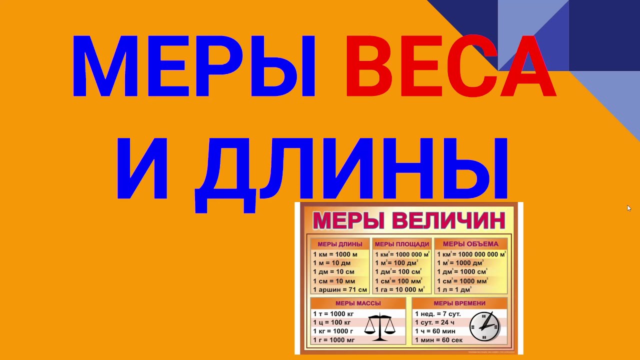 МЕРЫ ВЕСА И ДЛИНЫ