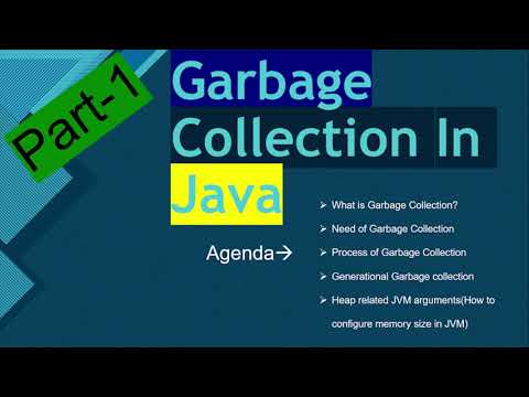 Garbage Collection in