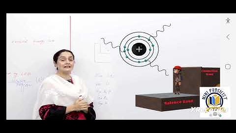 LED| Light Emitting Diode Class 12th Physics Chapter 18