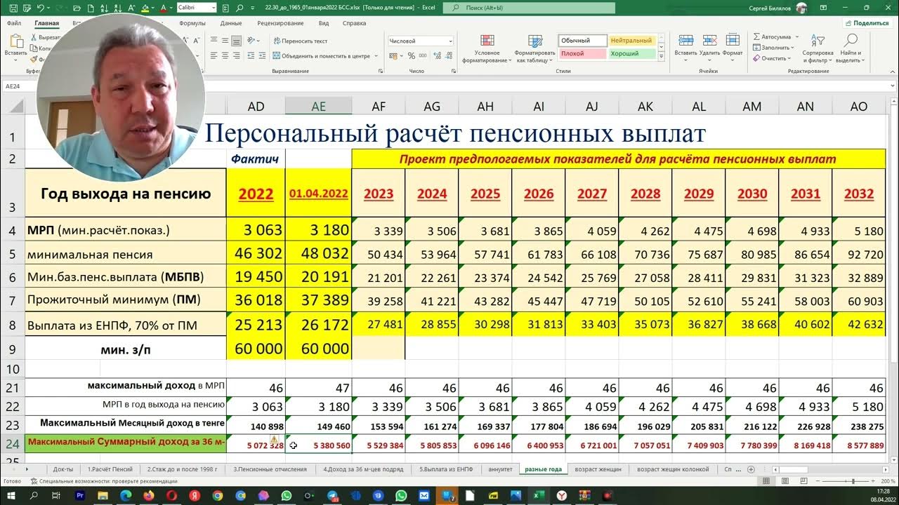 Пенсия в казахстане в каком возрасте