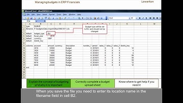 Training Method Example: eLearning - Video Tutorials