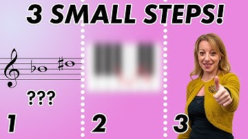 How to Name Intervals Fast (For Beginners too)