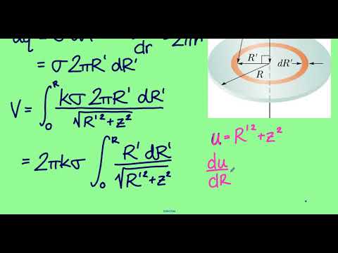 Electric Potential due