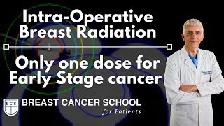 Breast Cancer Intra-Operative Radiation (IORT):