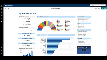 Basic Navigation - Web Browser