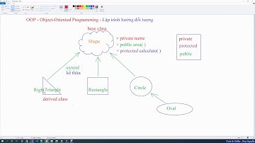280 - OOP - C++ Thực tập trong C++ về 4 tính chất căn bản trong lập trình hướng đối tượng