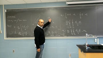 Electrodynamics Chapter 7, Lecture 5: Inductance