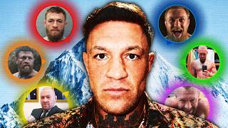 The Conor McGregor Iceberg Explained.