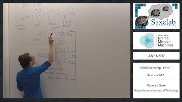 fMRI Bootcamp Part 1 - Basics of MRI