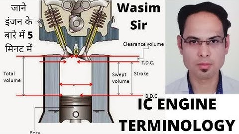 IC ENGINE TERMINOLOGY | NOMENCLATURE OF IC ENGINE | IC ENGINE BASICS | IC ENGINE PARTS IN HINDI