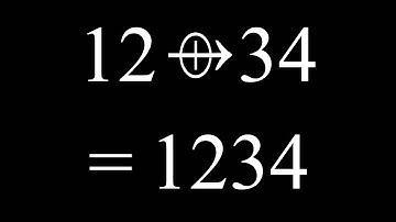 Inventing New Math: Operations on Digits with Digit Theory