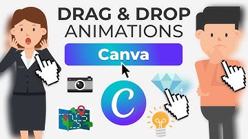 How To Make Explainer Animation in Canva for Beginners