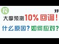 【2020.12.13】大摩预测：市场将再一次10%回调！你的投资正面临哪些风险？怎样应对下一次回调？同时不错过当下赚钱机会？