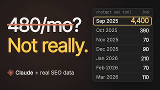 Claude SEO: How I Find Low-Competition Keywords With Real Data (Full Walkthrough)