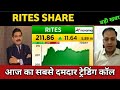RITES Share Latest News 🔴 RITES Share Today Update, Market Trends, and Fundamental Analysis
