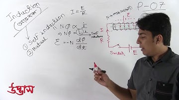 Physics Admission | P-07 part-02. by (UDVASH) ।। Science Pathshala. Udvash Admission Lecture