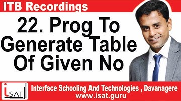 22. Program To Generate Multiplication Table Of Given Number In C++