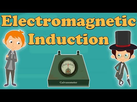 Electromagnetic Induction | #aumsum #kids #science #education #children