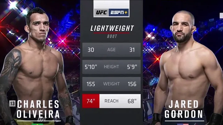 UFC | Charles Oliveira vs Jared Gordon Full fight ...