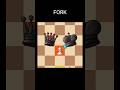 Fork Incoming 🐴 Sacrifice Mate -15 #shorts #chess #fork