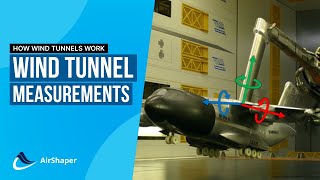 How Wind tunnels Work - Measurement techniques, PIV, pressure taps, force balance, pressure probe.