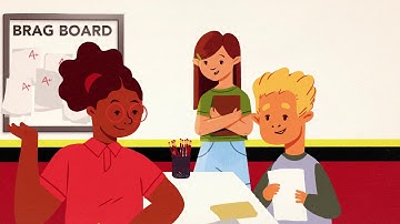 Why Choose Mathnasium? | Learn More About How Mathnasium