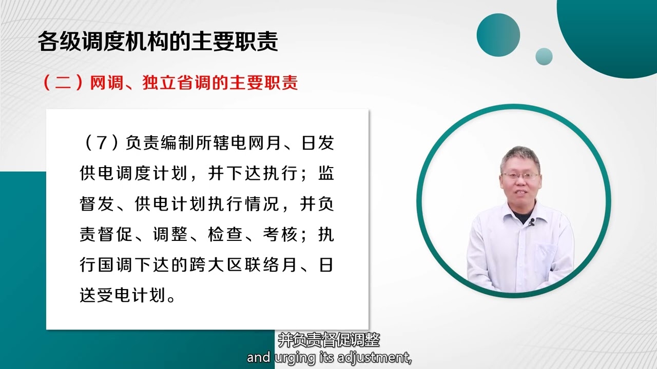 1 4 Basic knowledge of the power grid dispatching regulations