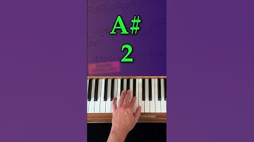 How to play C# Major Scale, Left Hand, One Octave #shorts #piano #scale