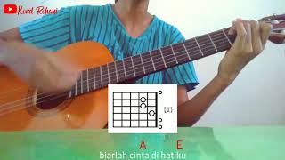 Chord gitar Cinta di hatiku | Unlimited Fire Band