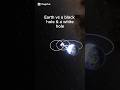 A black hole & a white hole vs Earth #shorts #space #spacesim #science #physics