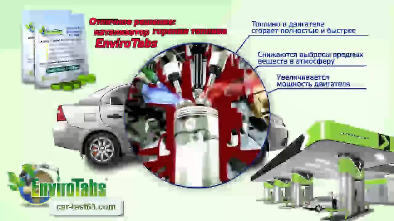 Энвиро Табс, Что это ? - YouTube