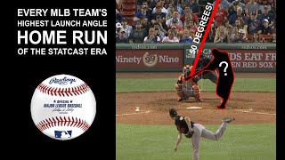 Every Mlb Teams Highest Launch Angle Home Run Of The Statcast Era