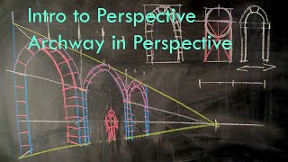 Intro to Perspective: Archway in Perspective