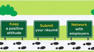 Spring 2015 Employment Fair