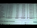 Rivers Casino Des Plaines Money Data - YouTube