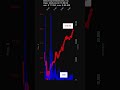 BHE, Benchmark Electronics, Inc., 2026-04-30, stock prices dynamics, stock of the day