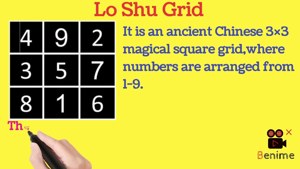Loshu Grid 