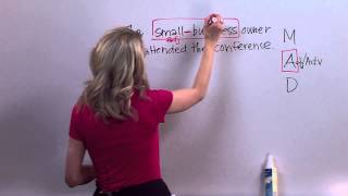 Complements #4: Modifiers (Punctuating Adjective & Adverbs)