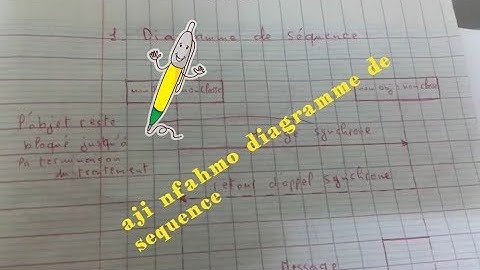 UML : Diagramme de sequence * Darija * Résumé * en 5 mins