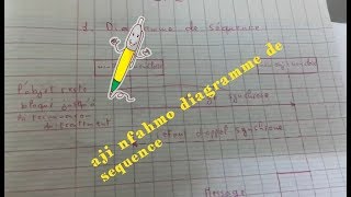 UML : Diagramme de sequence * Darija * Résumé * en 5 mins