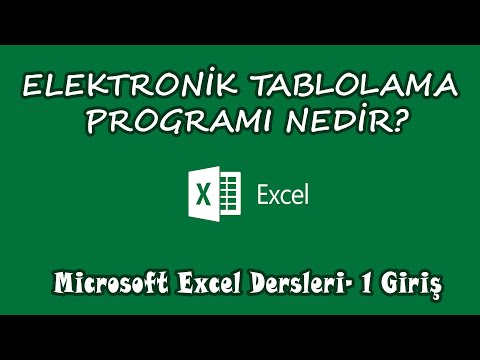 Video: Elektronik tablo sınıfı nedir?