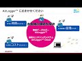 無線データロガー AirLogger™ －遠隔モニタリング－