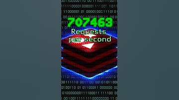 What is Redis!? (In 30 Seconds) 👩‍💻 #programmer #technology #coder #softwaredeveloper #software