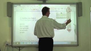 Tutorial on Wizteach Drawing Toolbar