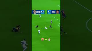 Ronaldo x Messi Rating Performance in El Clasico #ronaldo #messi #elclasico #football #fyp