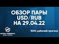 Обзор пары доллар рубль на сегодня 29.04.2022 для интрадея