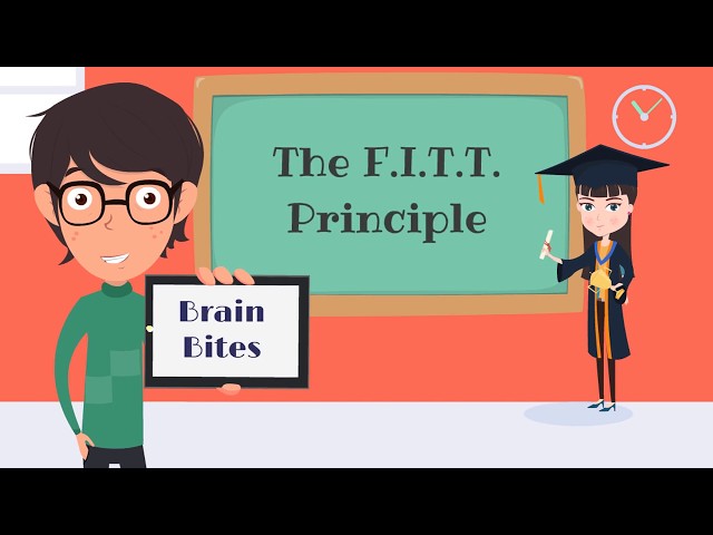 Brain Bites - The F.I.T.T. Principle 