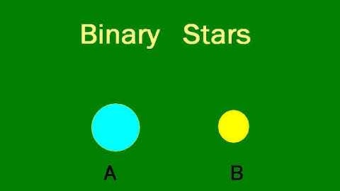 PHYS 1403 Binary Stars