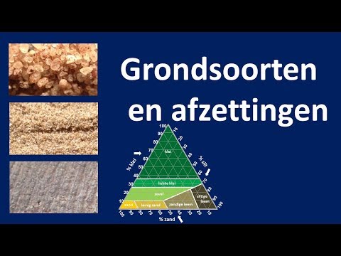 Video: Wat zijn de verschillende grondsoorten die in India worden aangetroffen en waar worden ze gevonden?