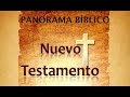 Panorama Bíblico Nuevo Testamento (Clase 1)